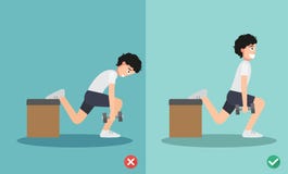 Man wrong and right dumbbell one-leg split squat posture royalty free illustration Man wrong and right dumbbell one-leg split squat posture royalty free illustration