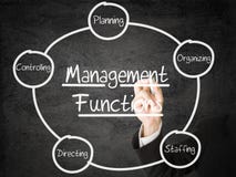 administrative law functions