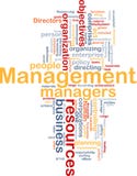 Management word cloud