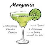Margaritacoctail vector2 vektor illustrationer Margaritacoctail vector2 vektor illustrationer