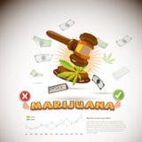 Marijuana y un mazo del juez Negocios Estilo de Infographic legal ilustración del vector Marijuana y un mazo del juez Negocios Estilo de Infographic legal ilustración del vector