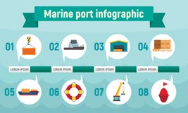 Marineinfographic, flache Portart vektor abbildung Marineinfographic, flache Portart vektor abbildung