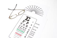 Medical eye chart Stock Images Medical eye chart Stock Images