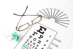 Medical eye chart Royalty Free Stock Images Medical eye chart Royalty Free Stock Images