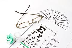 Medical eye chart Stock Photo Medical eye chart Stock Photo