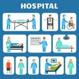 Medical flat pictograms set royalty free illustration Medical flat pictograms set royalty free illustration