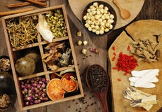 Medicina di erbe cinese immagine stock libera da diritti Medicina di erbe cinese immagine stock libera da diritti