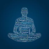 Meditation with word vector royalty free illustration Meditation with word vector royalty free illustration