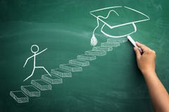 Met zekere stappen aan graduatie stock fotografie Met zekere stappen aan graduatie stock fotografie