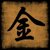 Metal Chinese Calligraphy Five Elements Stock Photo Metal Chinese Calligraphy Five Elements Stock Photo