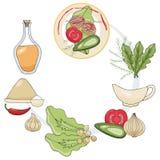 Metta dei disegni di schizzo Ingredienti per i tortini vegetariani dei ceci Farina, sale, olio vegetale, ceci, cipolle, aglio, Se illustrazione vettoriale Metta dei disegni di schizzo Ingredienti per i tortini vegetariani dei ceci Farina, sale, olio vegetale, ceci, cipolle, aglio, Se illustrazione vettoriale