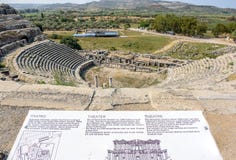 Miletus Oude Griekse Stad in Didim, Aydin, Turkije stock afbeelding Miletus Oude Griekse Stad in Didim, Aydin, Turkije stock afbeelding