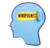 Mindfulness word in the person head