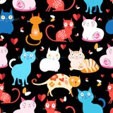Modello dei gatti differenti royalty illustrazione gratis Modello dei gatti differenti royalty illustrazione gratis