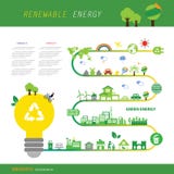 Modern innovation and technologies for nature conservation stock illustration Modern innovation and technologies for nature conservation stock illustration