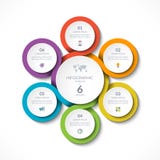 Molde circular de Infographic com 6 opções Ilustração do vetor ilustração stock Molde circular de Infographic com 6 opções Ilustração do vetor ilustração stock