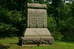 Monument Royalty Free Stock Photos Monument Royalty Free Stock Photos