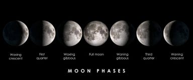 Moon phases with text