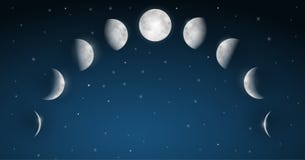 Moon Phases Vector royalty free illustration Moon Phases Vector royalty free illustration