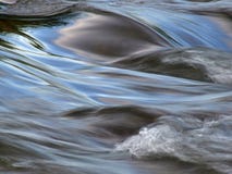 motion water motion water