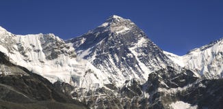 Mount Everest och Hillary Step i Himalaya berg fotografering för bildbyråer Mount Everest och Hillary Step i Himalaya berg fotografering för bildbyråer
