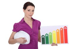 Mulher que guardara o painel da avaliação da energia imagens de stock royalty free Mulher que guardara o painel da avaliação da energia imagens de stock royalty free