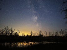 Milky way Night sky stars observing over lake