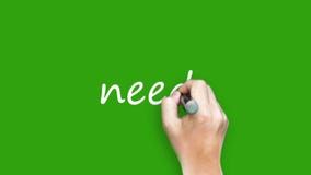 Necessidades - escrita com o marcador na tela verde Necessidades - escrita com o marcador na tela verde