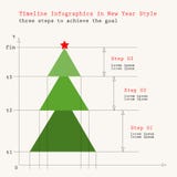 New year/Christmas info graphics. Business steps to success charts and graphs options banner. Vector illustration of Christmas tree with arrows infographics stock illustration New year/Christmas info graphics. Business steps to success charts and graphs options banner. Vector illustration of Christmas tree with arrows infographics stock illustration