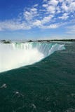 Niagara Falls Niagara Falls
