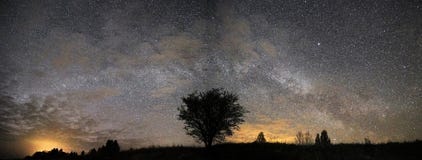 Night sky stars and milky way star and clouds panorama