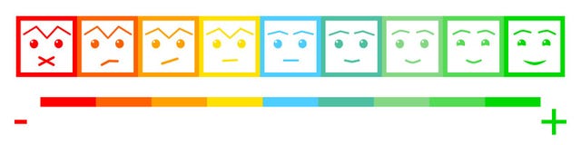 Nine Color Faces Feedback/Mood. Set nine faces scale - smile neutral sad - isolated vector illustration. Flat design. vector illustration Nine Color Faces Feedback/Mood. Set nine faces scale - smile neutral sad - isolated vector illustration. Flat design. vector illustration
