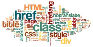 Nuage de mot de HTML Nuage de mot de HTML