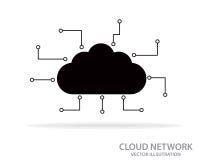 Nube que computa, icono de la placa de circuito de la nube de la tecnología Ilustraci?n del vector libre illustration Nube que computa, icono de la placa de circuito de la nube de la tecnología Ilustraci?n del vector libre illustration