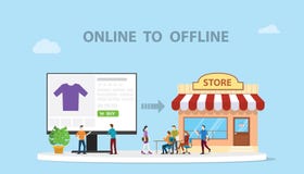 O2o online a tecnologia offline di nuovo concetto di commercio elettronico con l'illustrazione moderna online di stile del sito W illustrazione di stock O2o online a tecnologia offline di nuovo concetto di commercio elettronico con l'illustrazione moderna online di stile del sito W illustrazione di stock