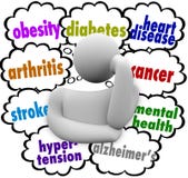 Obesity Heart Disease Stroke Cancer Diseases Thinker Thought Clouds 3d Illustration royalty free illustration Obesity Heart Disease Stroke Cancer Diseases Thinker Thought Clouds 3d Illustration royalty free illustration
