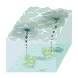Ocean water pollution by oil. Vector illustration stock illustration Ocean water pollution by oil. Vector illustration stock illustration