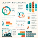 Oil production infographics royalty free illustration Oil production infographics royalty free illustration