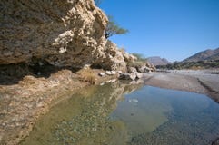 Oman Stock Images Oman Stock Images
