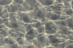 Ondulations de l'eau Images libres de droits Ondulations de l'eau Images libres de droits