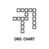 T Mobile Corporate Organizational Chart