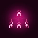 T Mobile Corporate Organizational Chart