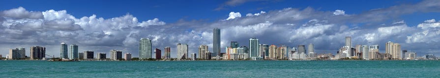 Orizzonte di Miami