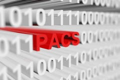 Pacs vector illustration Pacs vector illustration