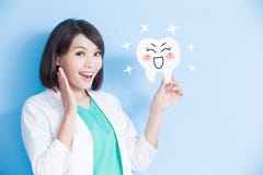 Panneau de dent de prise de dentiste de femme image stock Panneau de dent de prise de dentiste de femme image stock