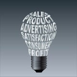 Paper Bulb of sales product advertising satisfaction consume profit Royalty Free Stock Photos Paper Bulb of sales product advertising satisfaction consume profit Royalty Free Stock Photos