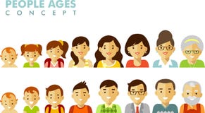 People generations avatars at different ages royalty free illustration People generations avatars at different ages royalty free illustration