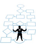 Person is process in business management flowchart