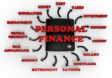 Persoonlijke financiën vector illustratie Persoonlijke financiën vector illustratie