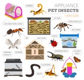 Pet appliance icon set flat style isolated on white. Insects car royalty free illustration Pet appliance icon set flat style isolated on white. Insects car royalty free illustration